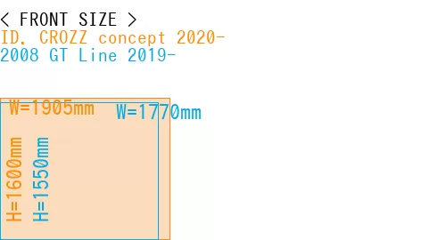 #ID. CROZZ concept 2020- + 2008 GT Line 2019-